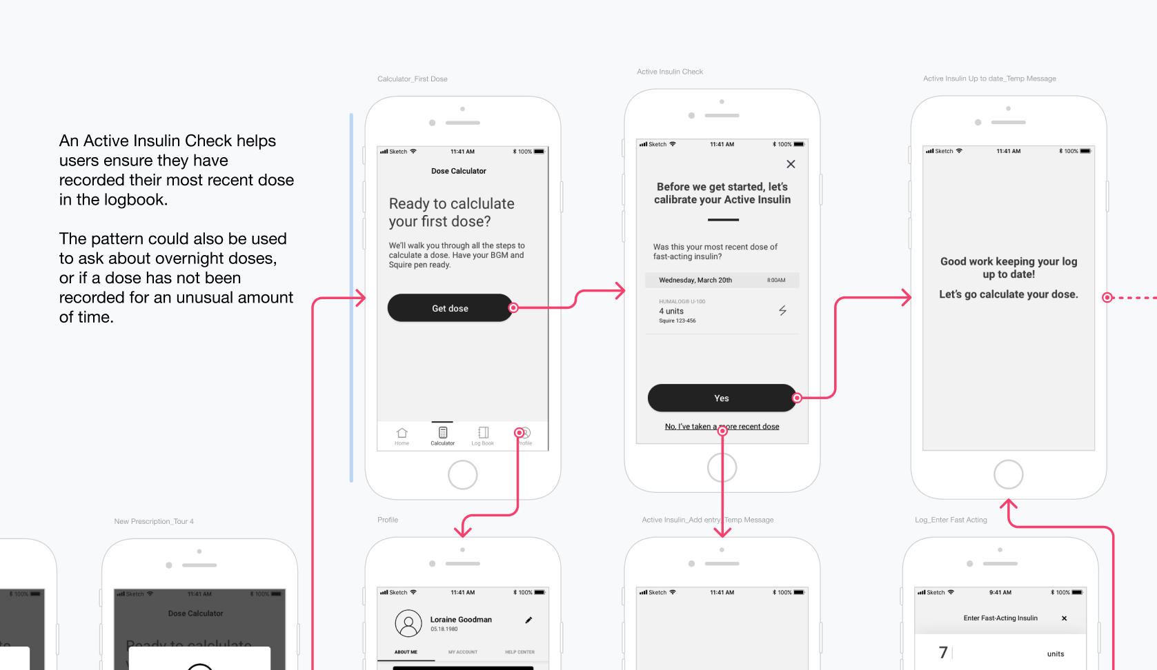 An example of a UX flow document